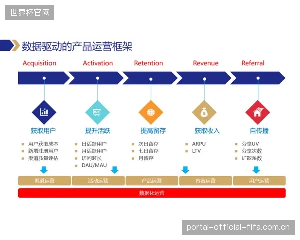 体育场馆在决策时往往低估了SubAir系统运行所需的高昂电费、专用备件更换以及持续的专家咨询服务等长期隐性成本 体育场馆在决策时往往低估了SubAir系统运行所需的高昂电费、专用备件更换以及持续的专家咨询服务等长期隐性成本